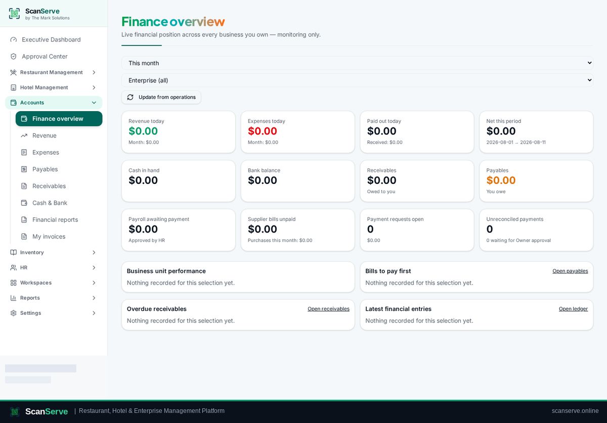 ScanServe Accounts & Finance workspace dashboard