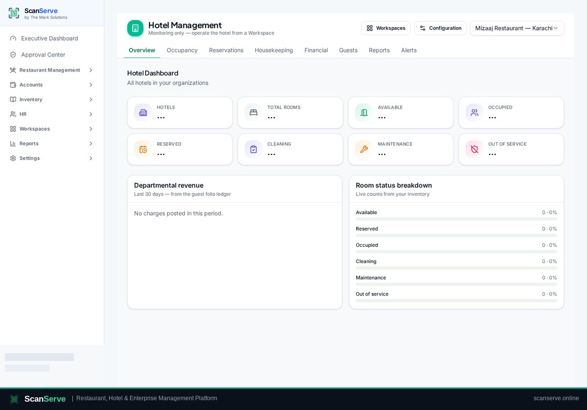 ScanServe Hotel workspace dashboard