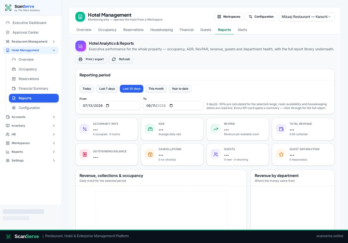 ScanServe Hotel — Guest folio & hotel billing: Check hotel reports