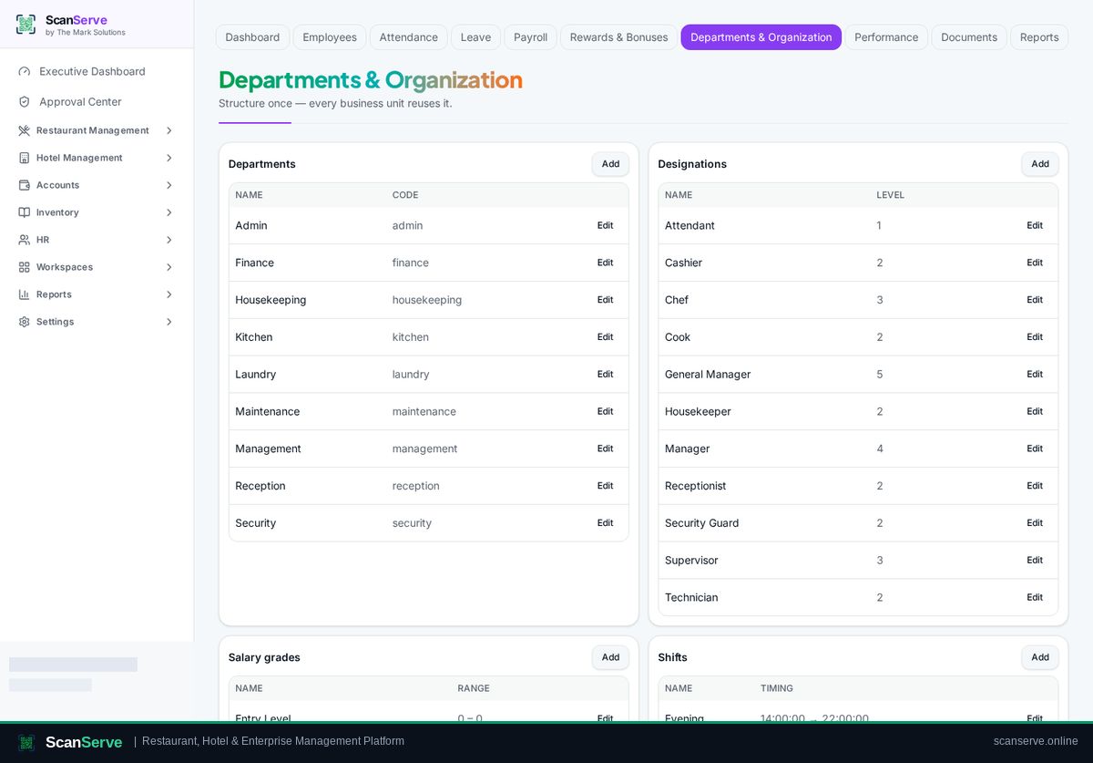 ScanServe HR & Payroll — Add an employee: Place them in the structure