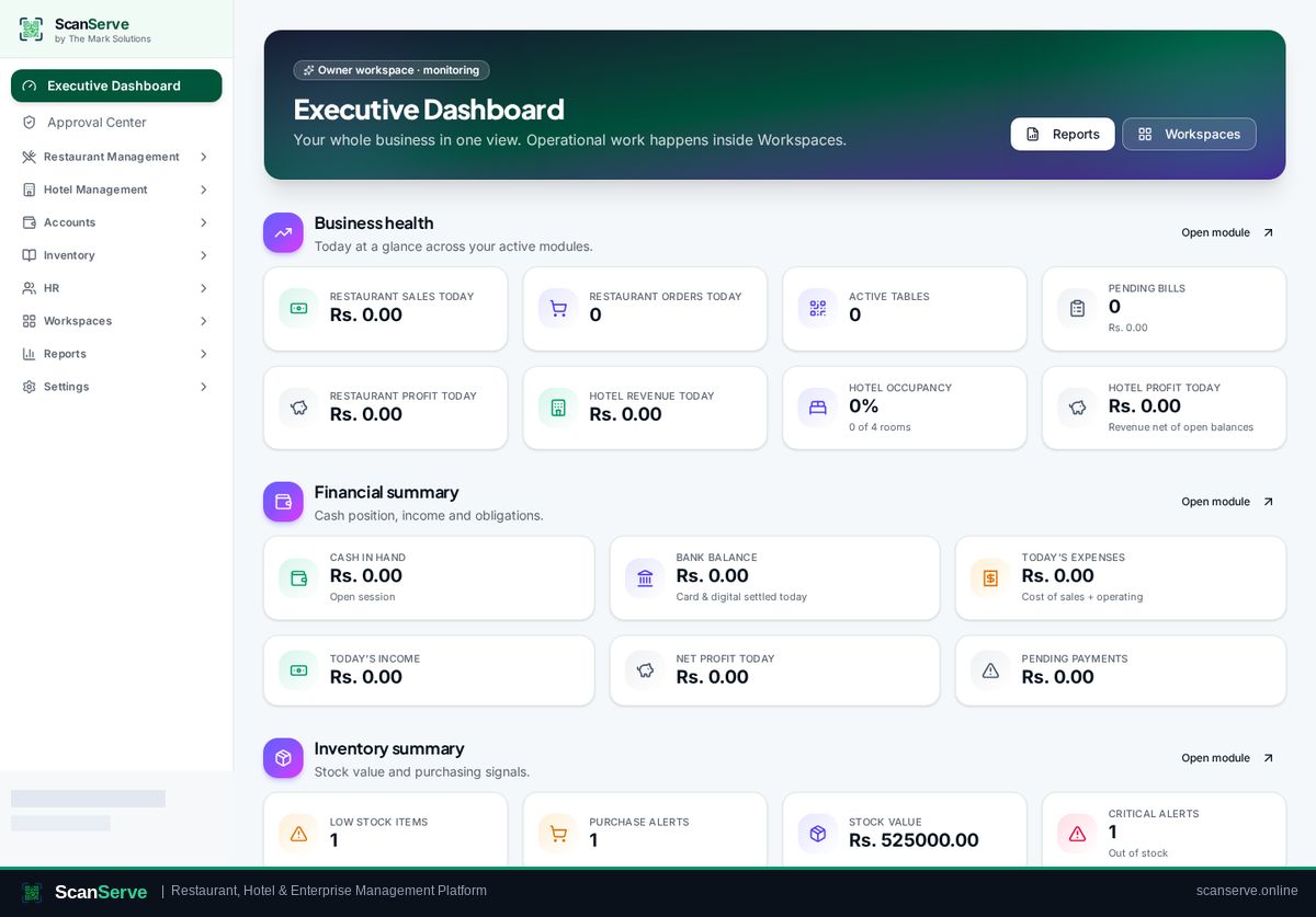 ScanServe Owner workspace dashboard