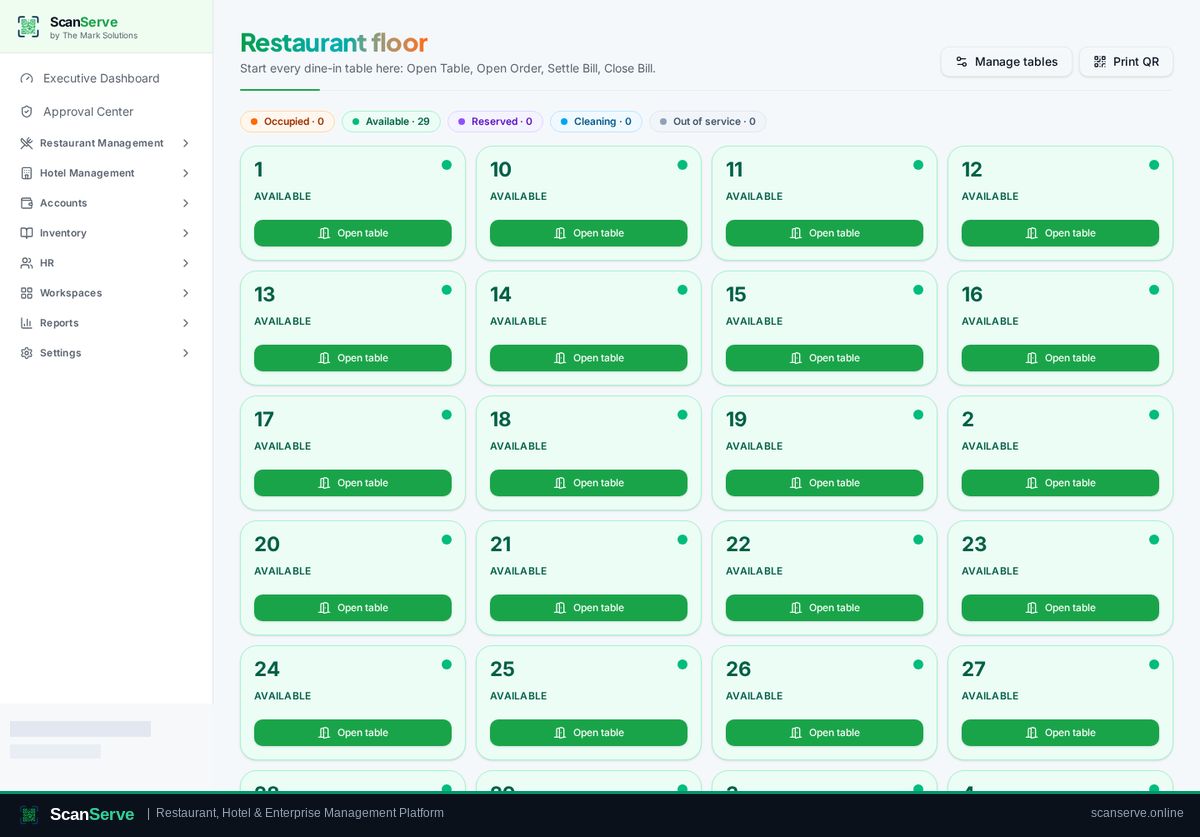 ScanServe Restaurant — Restaurant floor & manual orders: Open the Restaurant Floor