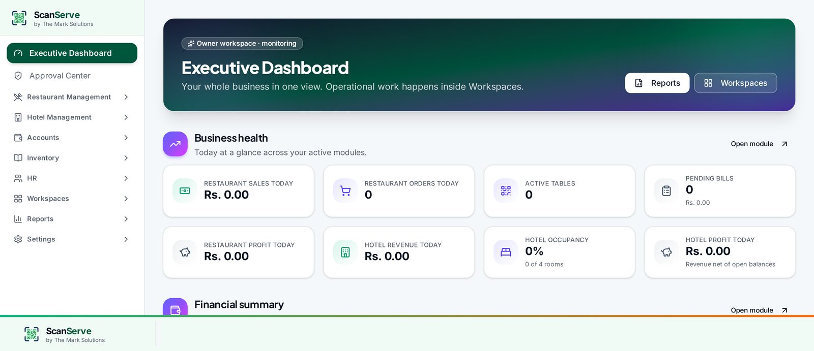 ScanServe Owner Executive Dashboard showing restaurant and hotel KPIs with ScanServe logo